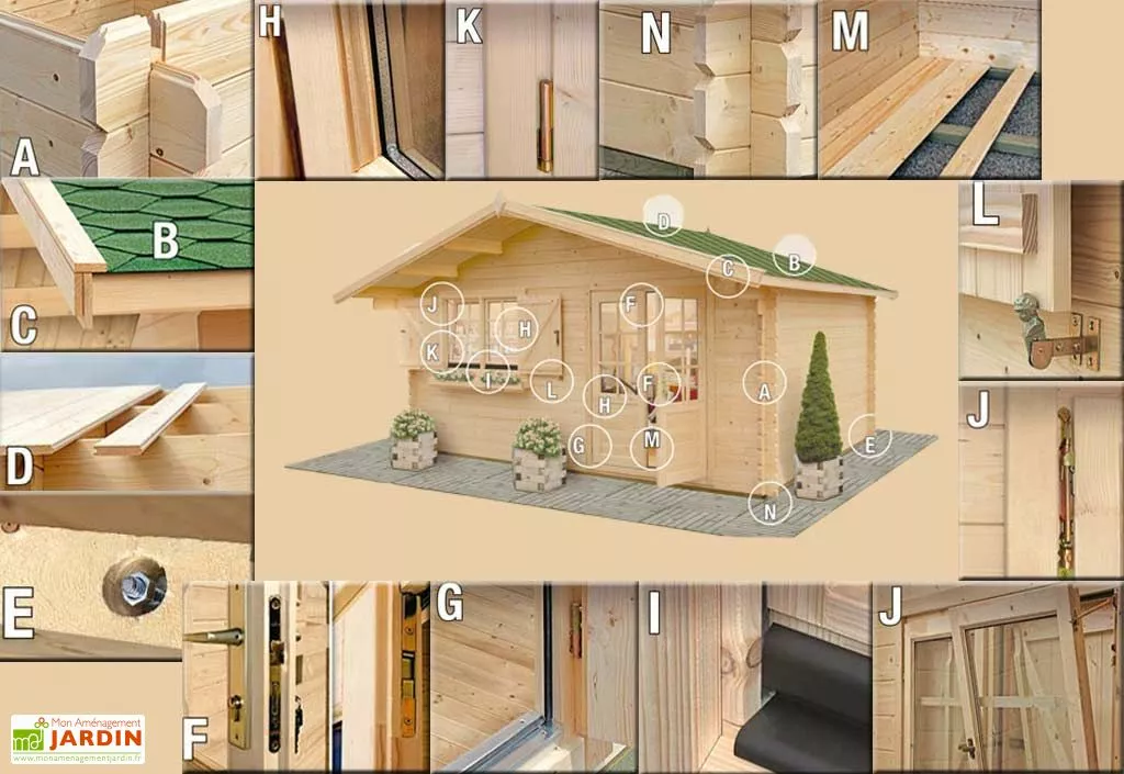 Galanis Abri De Jardin Bois Murier (498x398x277) 44 Mm 4 Galanis Abri De Jardin Bois Murier (498x398x277) 44 Mm – Image 2