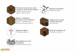 Forest Style Abri De Jardin En Bois Traité Nicia – 3,7 M² -Abri et rangement boutique abri de jardin bois nicia caract