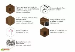 Forest Style Abri De Jardin En Bois D’épicéa Nicia – 19,8 M² -Abri et rangement boutique abri de jardin en bois nicia 17 6 caract