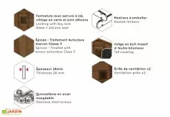 Forest Style Abri De Jardin En Bois D’épicéa Nicia – 6 M² -Abri et rangement boutique abri de jardin en bois nicia caract