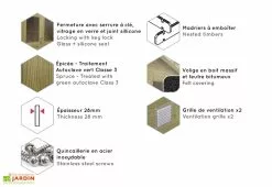 Forest Style Abri De Jardin En Bois D’épicéa Traité Nicia Modern – 7,4 M² -Abri et rangement boutique abri jardin bois epicea nicia modern caract