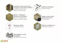 Forest Style Abri De Jardin En Bois Traité Nicia Modern – 4,9 M² -Abri et rangement boutique abri jardin bois nicia modern caract