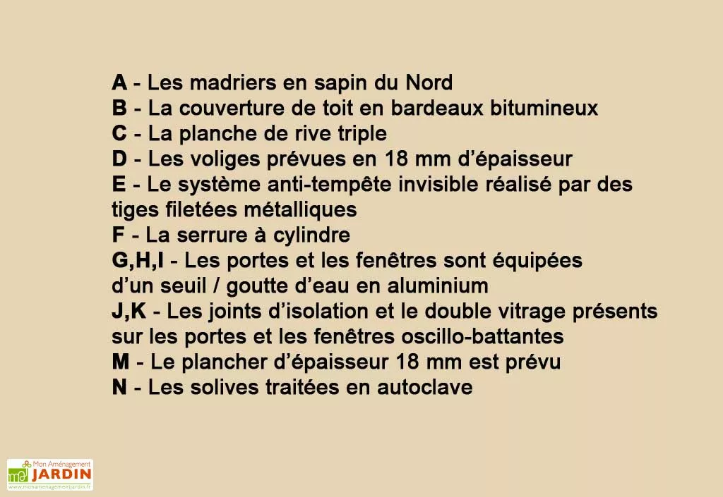 Galanis Abri De Jardin Bois Murier (498x398x277) 44 Mm 5 Galanis Abri De Jardin Bois Murier (498x398x277) 44 Mm – Image 3